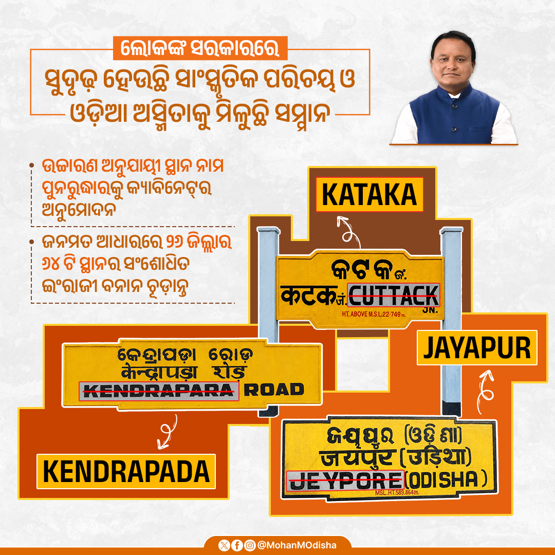 Odisha Cabinet Renames 64 Places to Reflect True Odia Pronunciation, Boost Cultural Identity